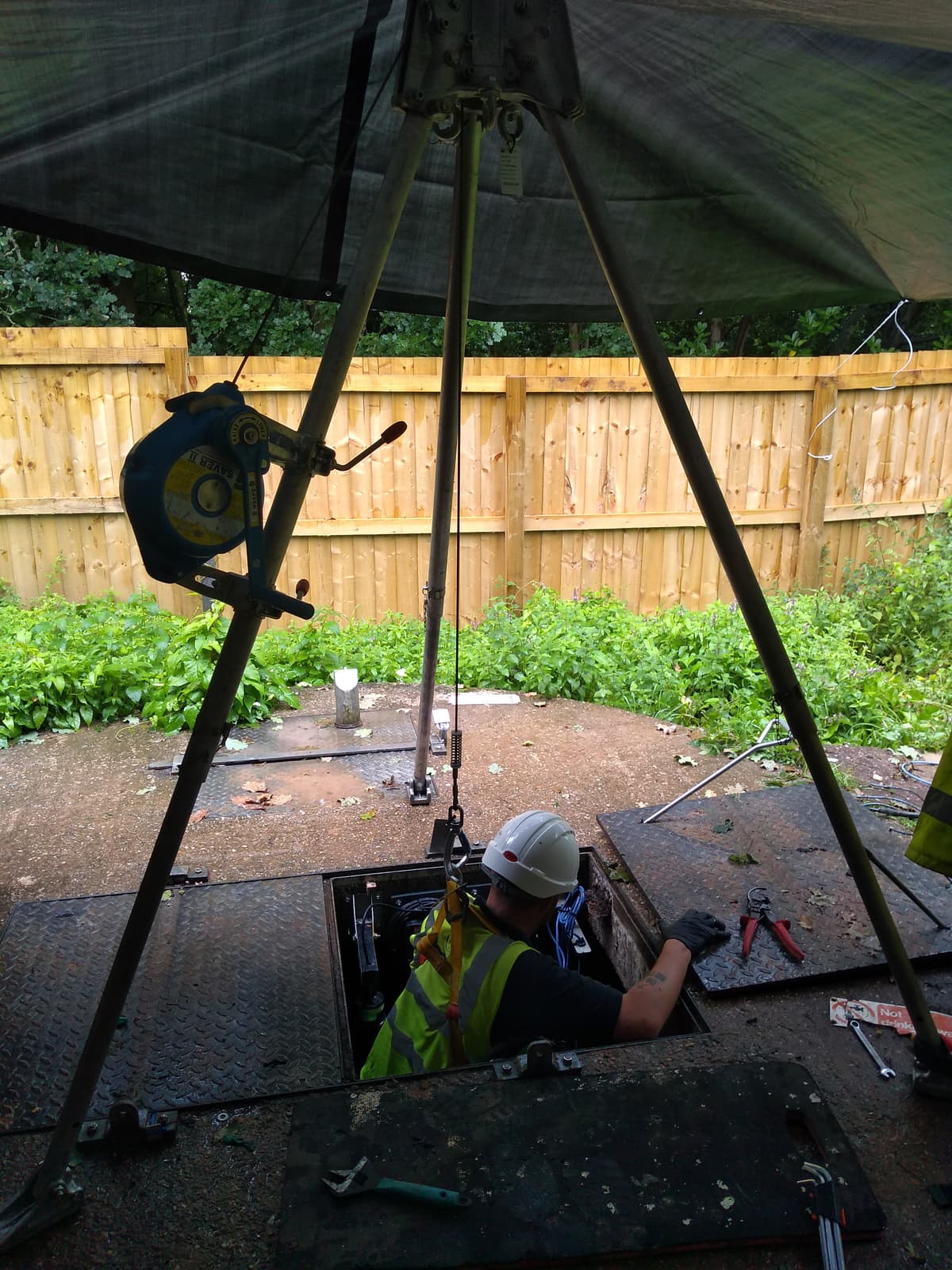 Confined space entry under tripod and winch rescue cover